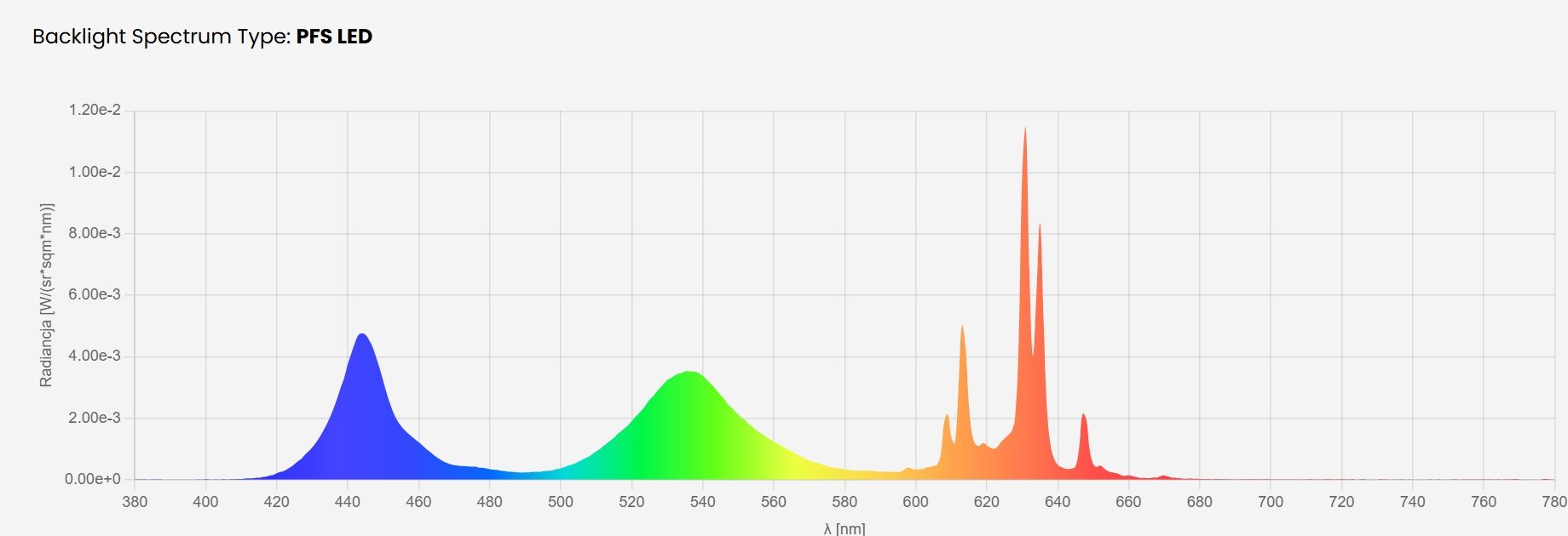 Sony K-55XR5 Bravia 5 SPD wybierz.tv.jpg Sony K-55XR5 Bravia 5 SPD wybierz.tv.jpg