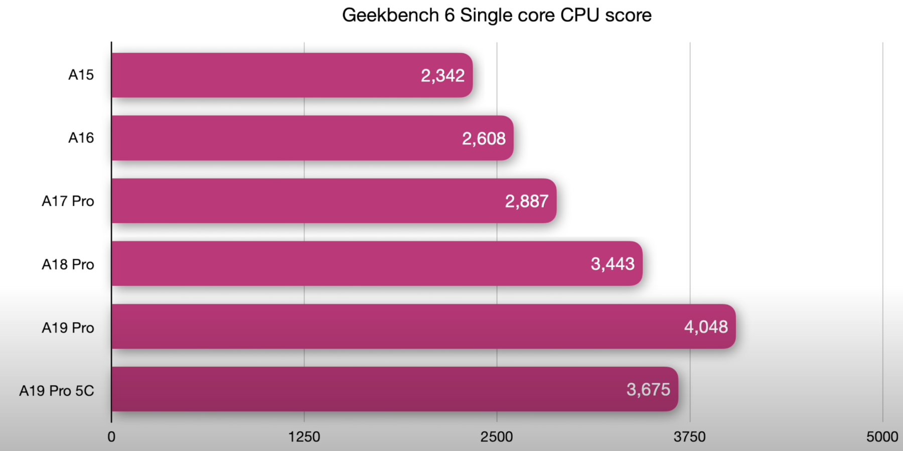 Screenshot 2025-10-01 at 14.52.27.png