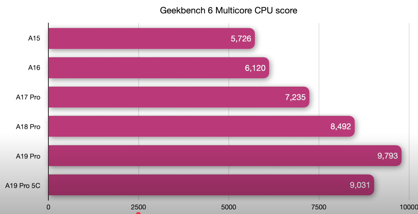 Screenshot 2025-10-01 at 14.52.49.png