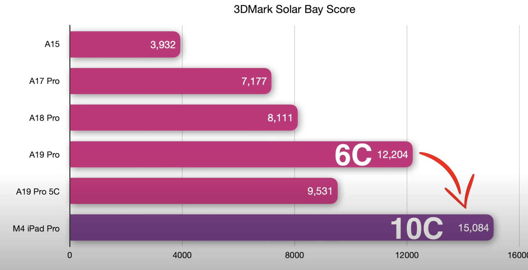 Screenshot 2025-10-01 at 14.55.34.png