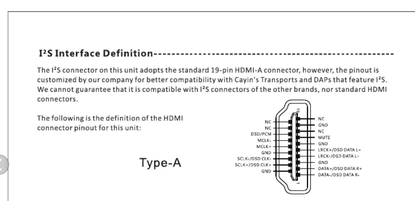 I2S Cayin Dac8 Diagram i2s.png