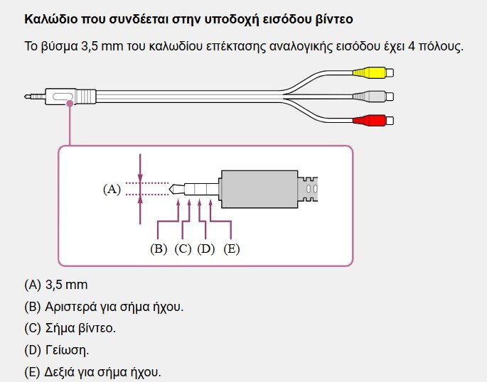 Sony mini jack to RCA.jpg Sony mini jack to RCA.jpg