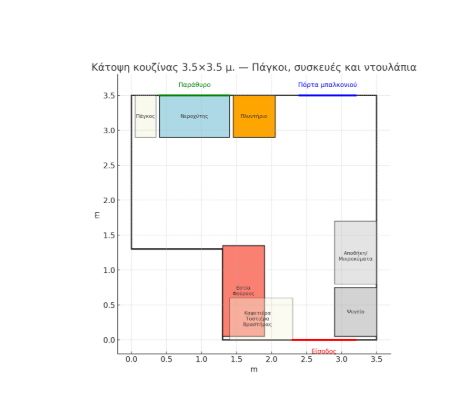 1762246234076.png 1762246234076.png