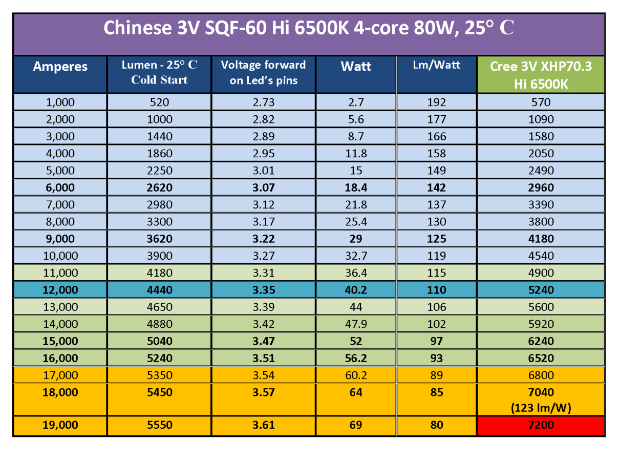 SQF-60 7070.png SQF-60 7070.png