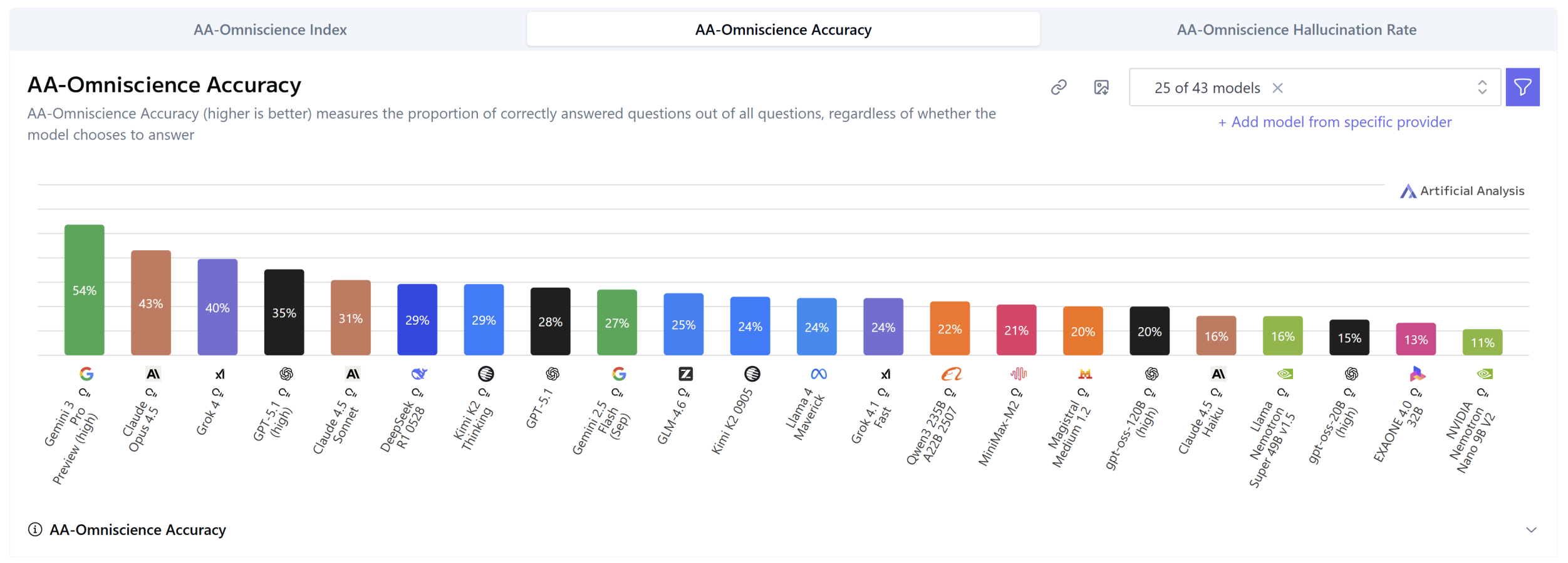 1764678762257.png 1764678762257.png