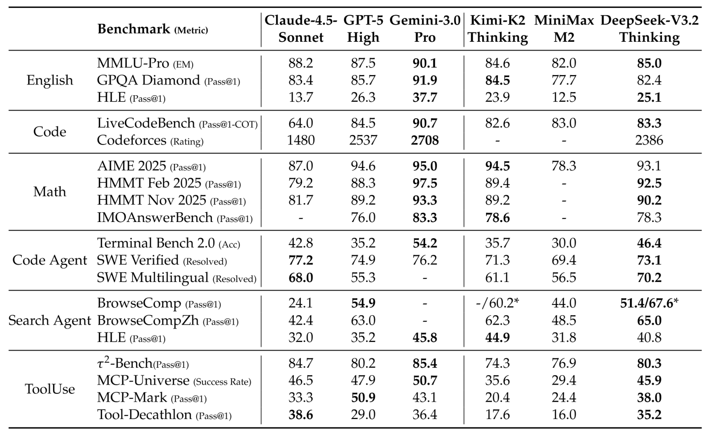 1764687931890.png 1764687931890.png