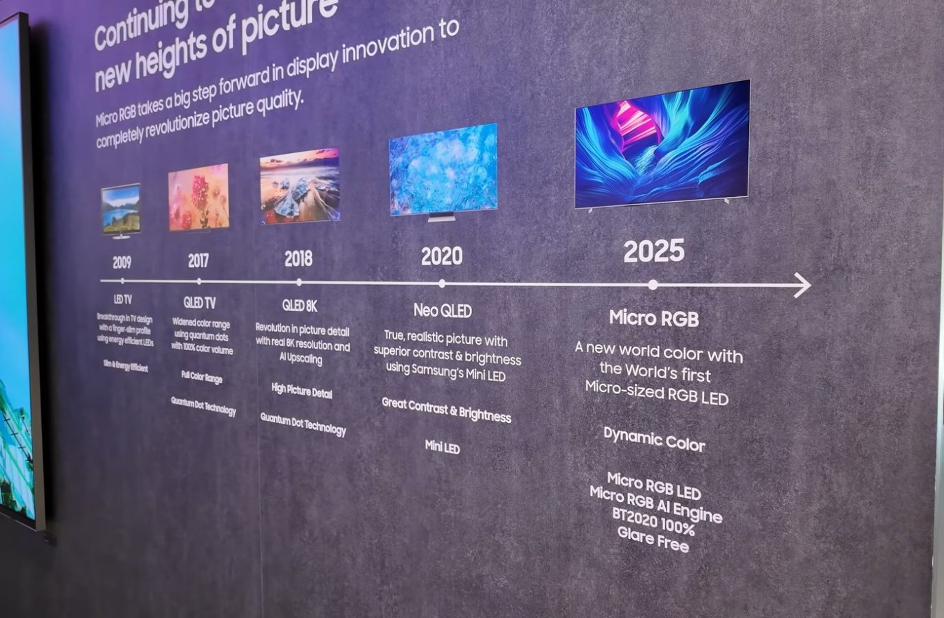 Samsung timeline tvs_hdtvtestcouk.jpg