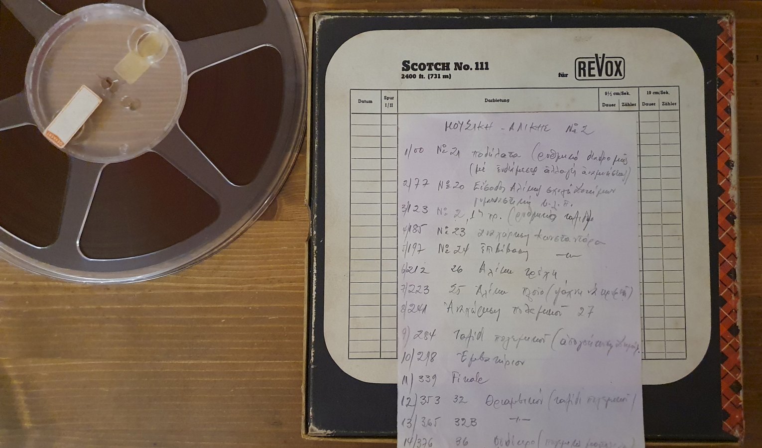 Scotch_111_Sountrack_Recording.jpg Scotch_111_Sountrack_Recording.jpg