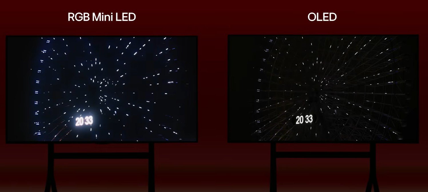 RGB mini LED LCD vs OLED.jpg