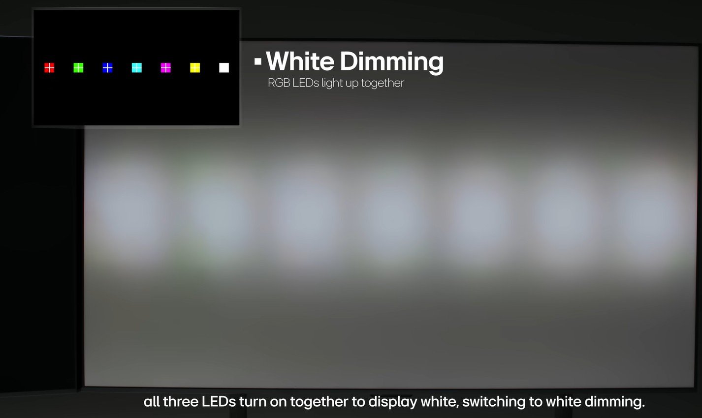 White dimming RGB mini LED.jpg