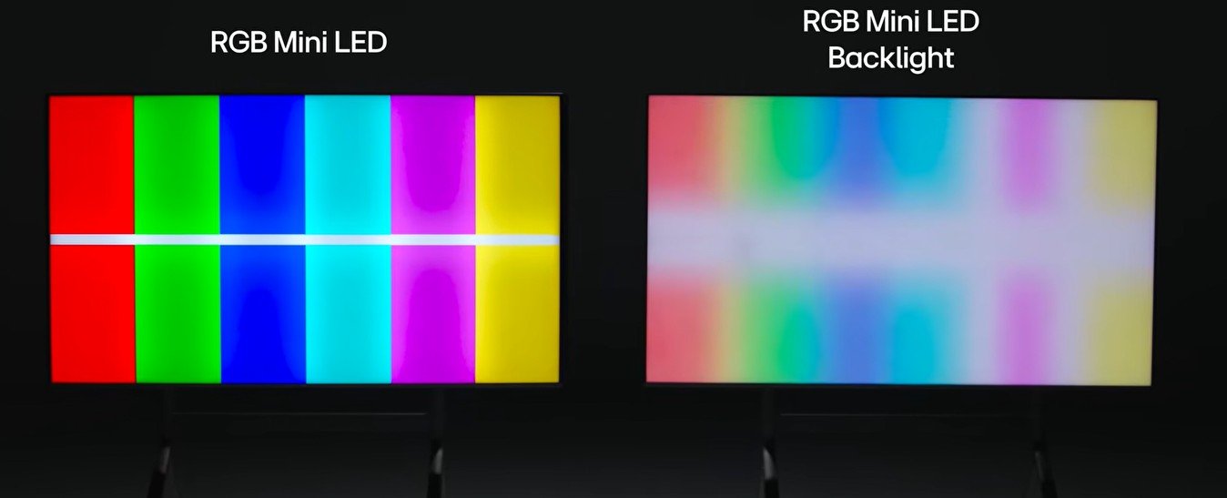 RGB mini LED colour bleeding_.jpg