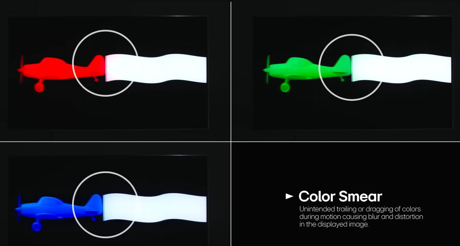RGB mini LED LCD colour smearing.jpg
