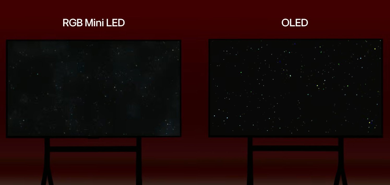 RGB mini LED LCD halo.jpg