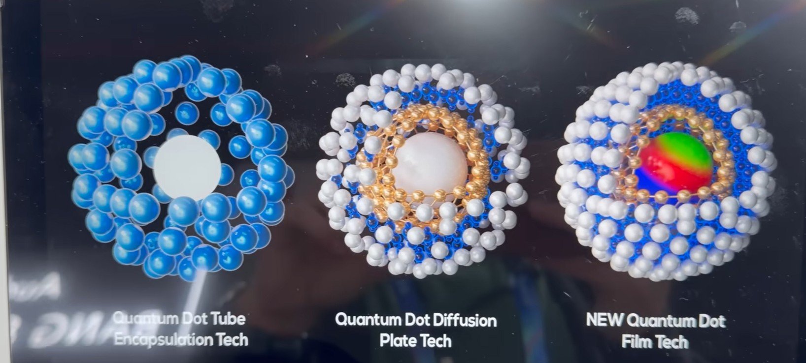 TCL quantum dot enhancement film_Benji TV.jpg