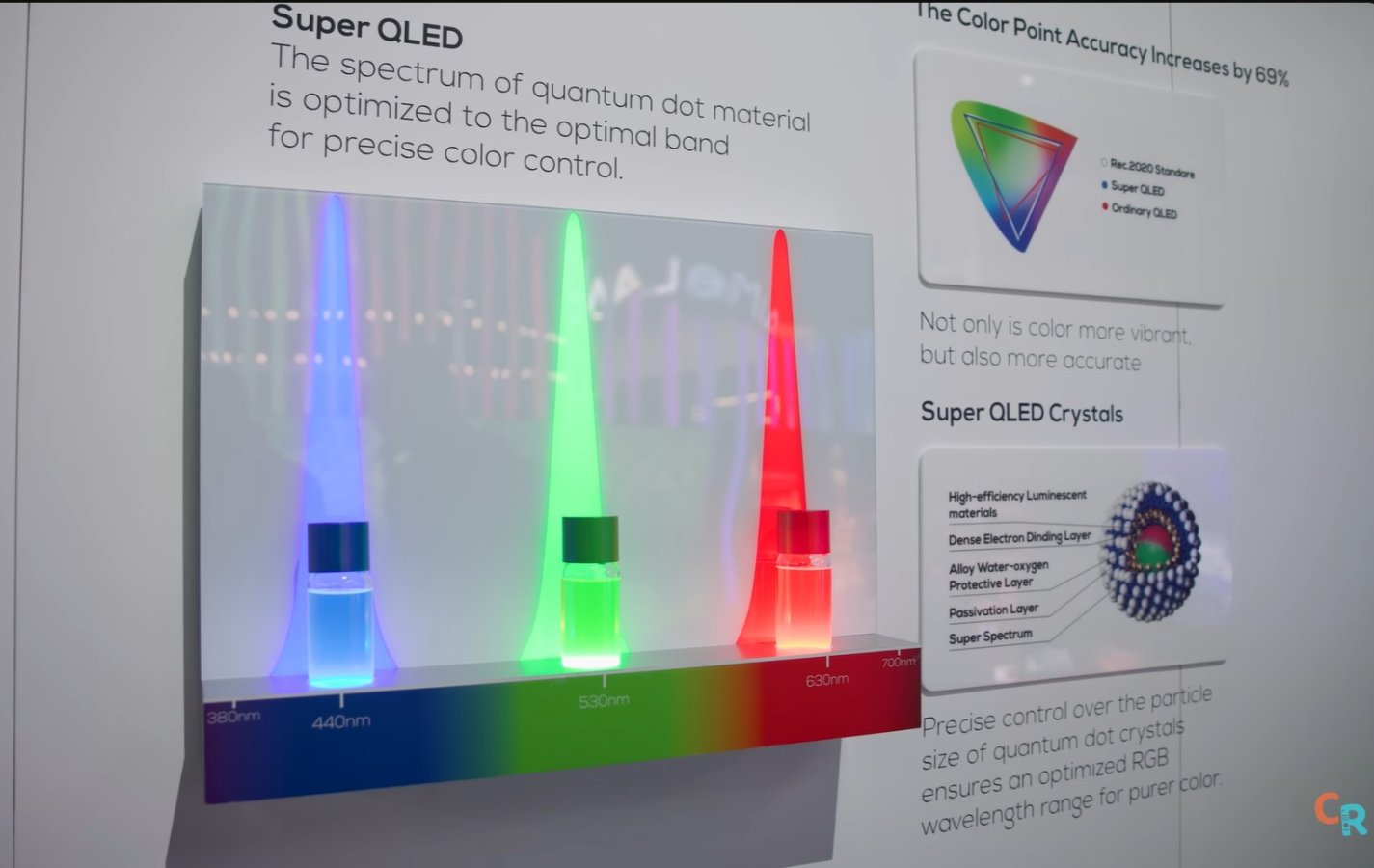 SQD material_CalebRated.jpg