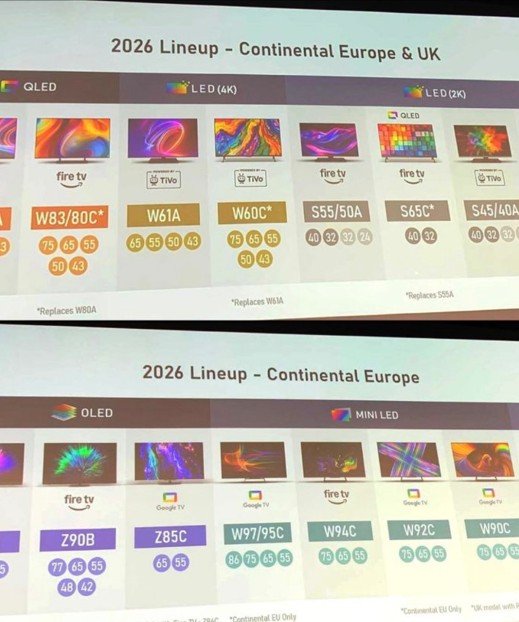 Panasonic Europe tvs 2026.jpg