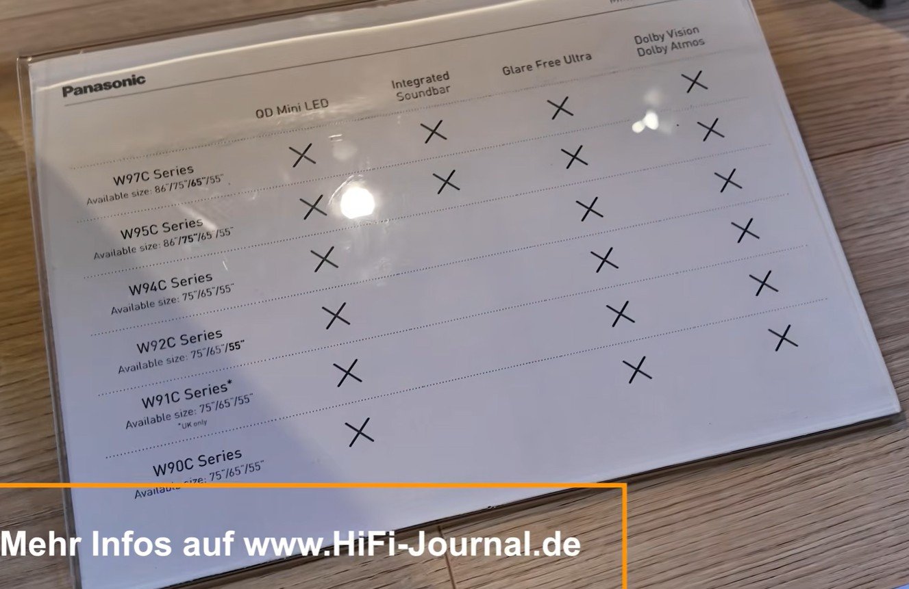 mini LED LCD tvs hifi-journal.de.jpg