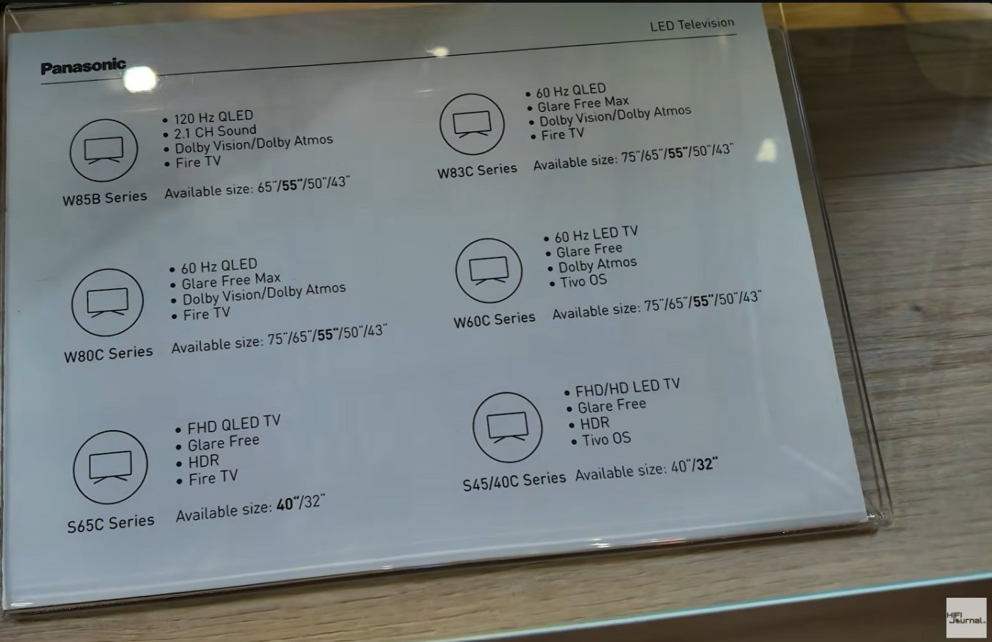 W85B W83C W80C W60C S65C S45C S40C_hifi-journal.de.jpg