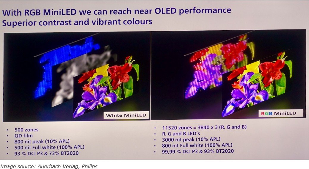 Philips 85MLED981 LCD_digitalfernsehen.de.jpg