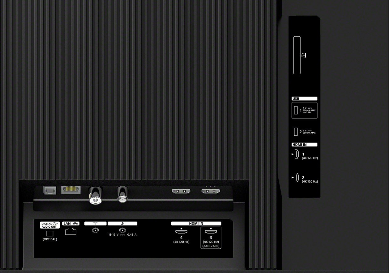 Bravia 3 II ports european model.jpg Bravia 3 II ports european model.jpg