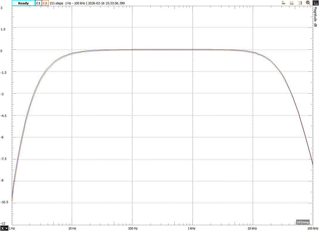 Meridian 101 FR 2CH 600ohm.jpeg