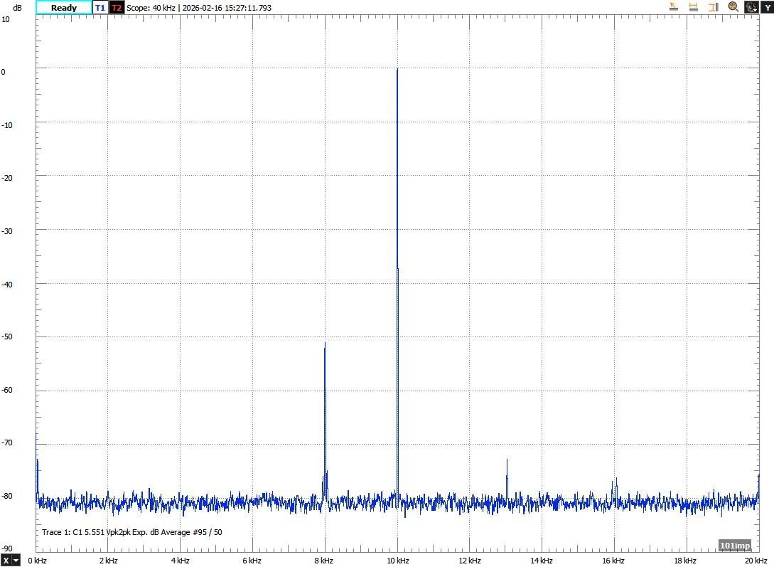 Meridian crosstalck R ch.jpeg