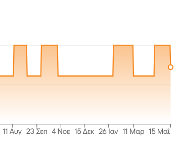 Screenshot 2026-05-15 142127.png