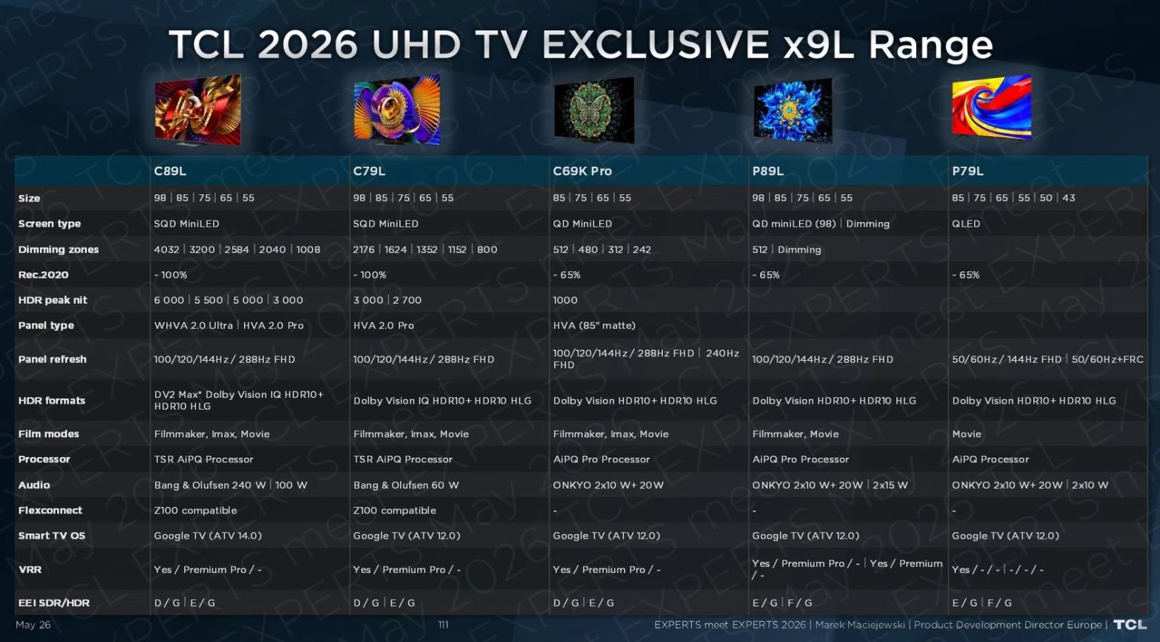 TCL 2026 exlusive x9L range_avmagazine.it.jpg