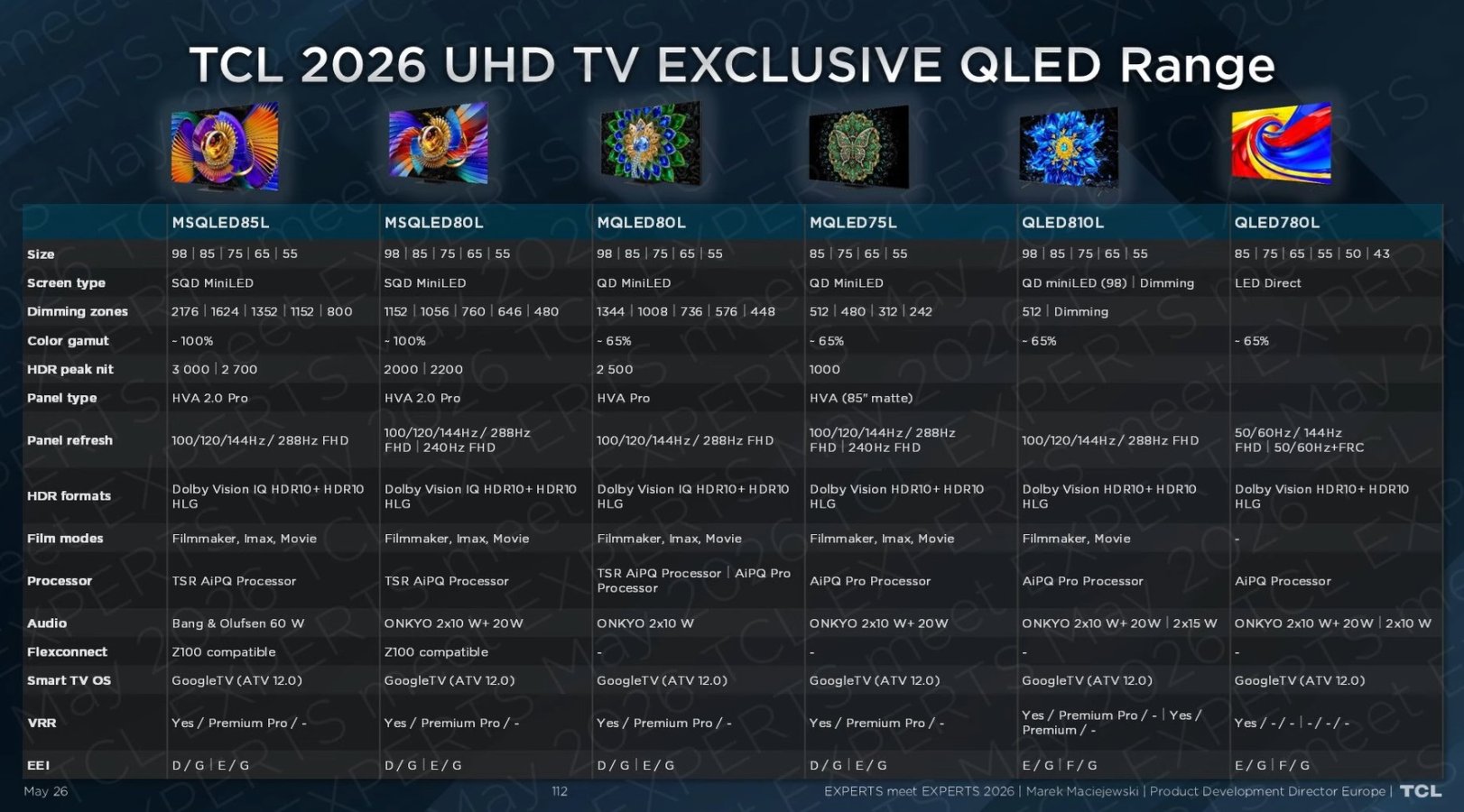 TCL 2026 exlusive QLED range_avmagazine.it.jpg