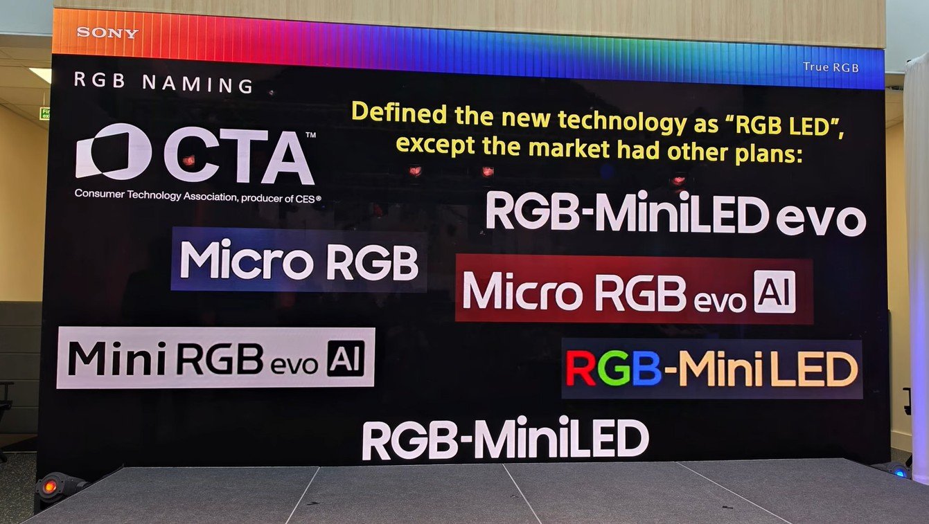 the whole industry has not found a meeting point to call this technology in the same way PP Wo...jpg