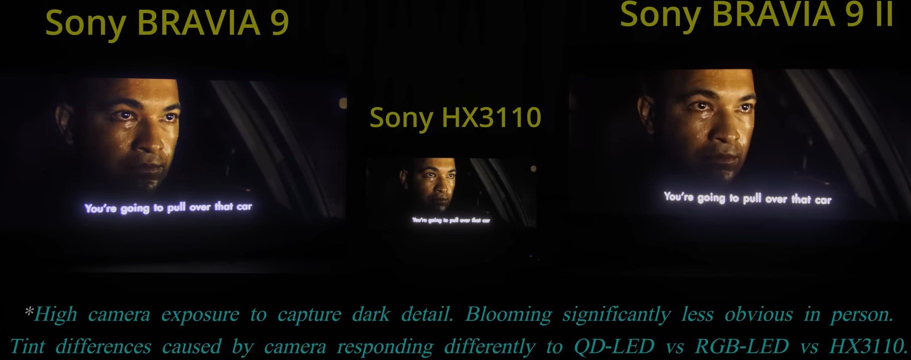 65 Bravia 9 II some blooming artifacts are inevitable surrounding bright objects against dark ...jpg