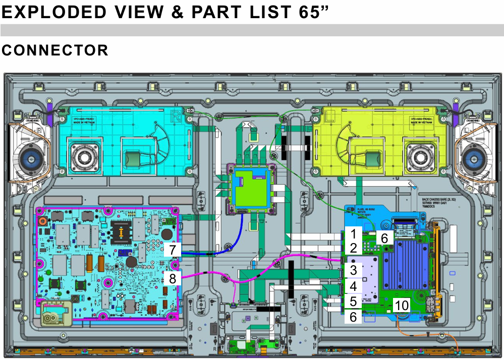 Graphic teardown 65 Bravia 7 II.png