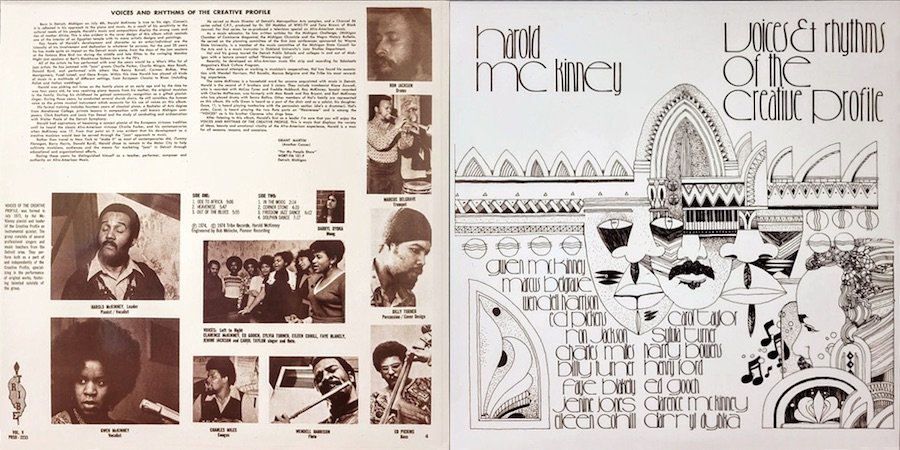 Voices&RhythmsOfTheCreativeProfile.jpg Voices&RhythmsOfTheCreativeProfile.jpg