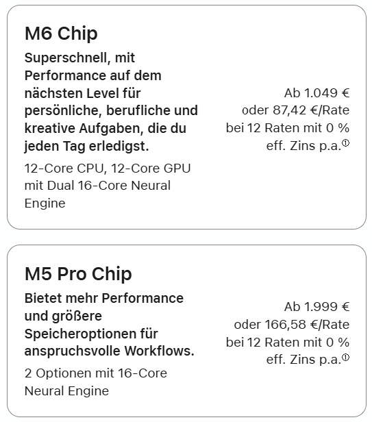 Amazon DE mac mini m6.png