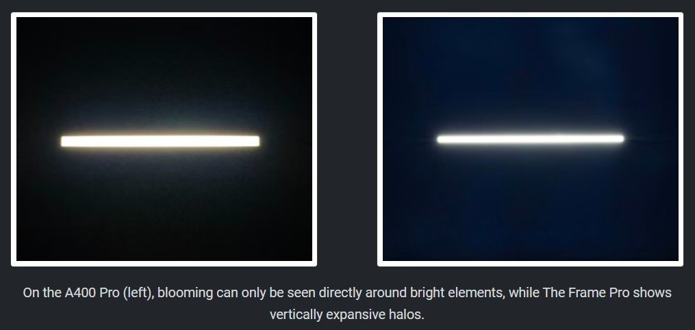 On the A400 Pro (left), blooming can only be seen directly around bright elements, while The F...jpg On the A400 Pro (left), blooming can only be seen directly around bright elements, while The F...jpg