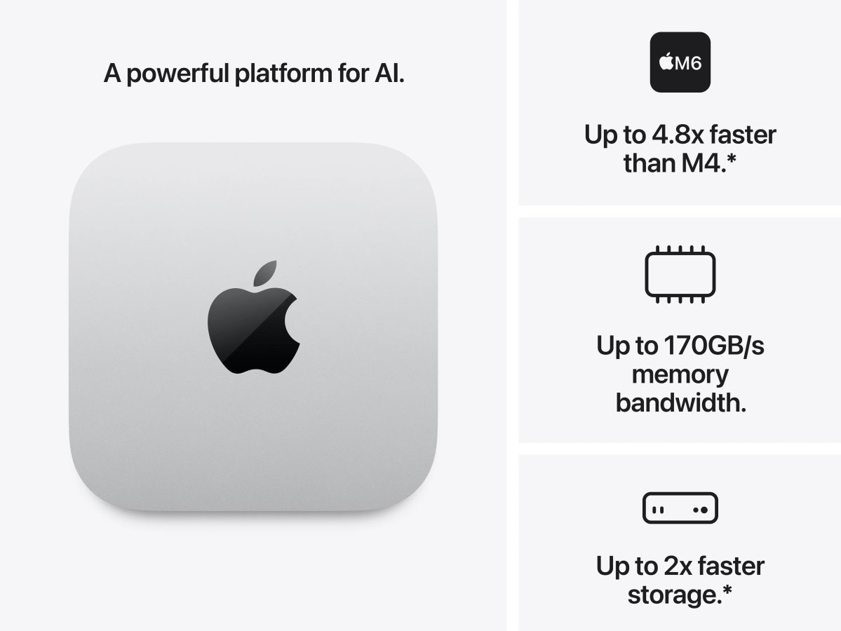 Mac Mini M6 2026.jpg