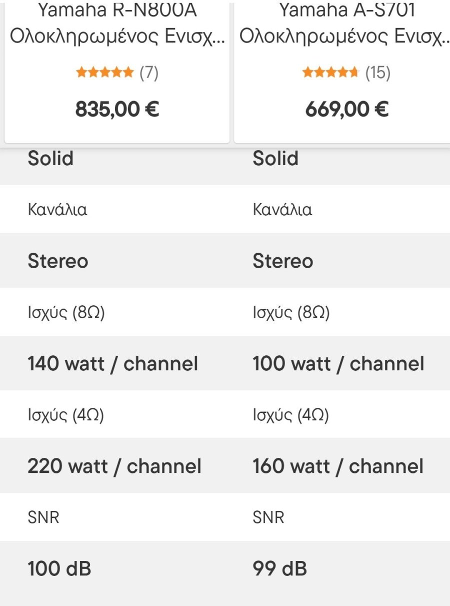 Screenshot_2026-09-08-14-48-06-098_com.niobiumlabs.android.apps.skroutz.jpg
