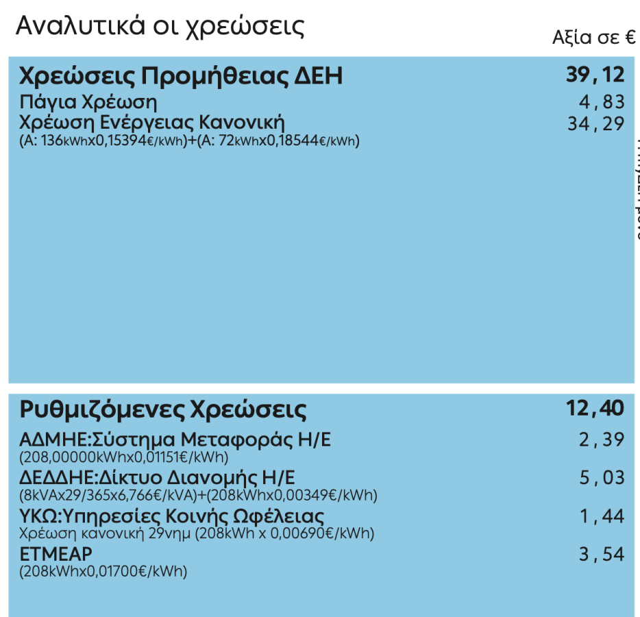 αυγουσοτς σεπτεμβριος.png
