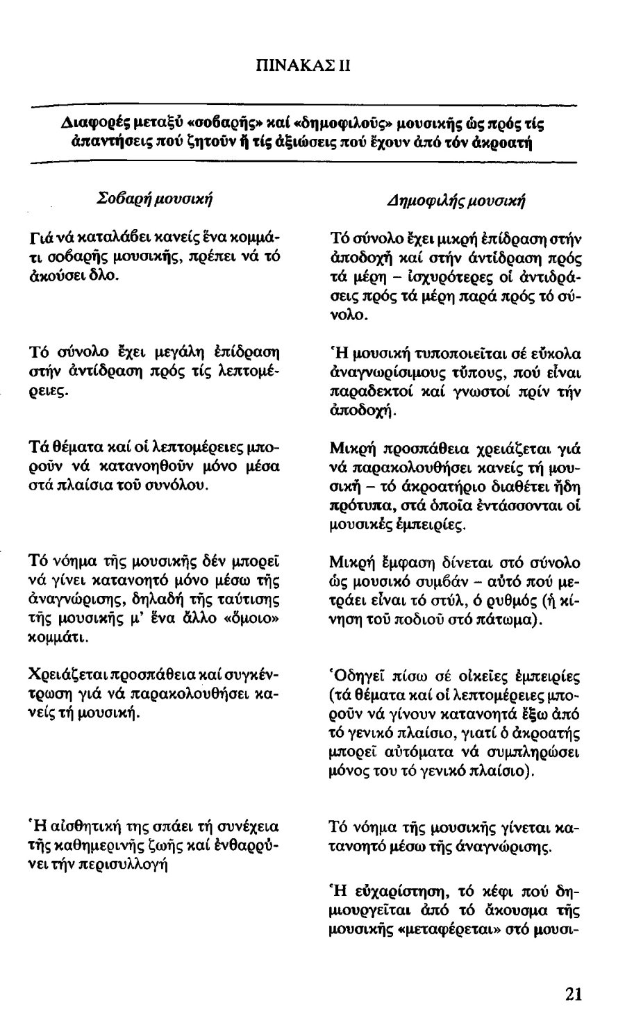 Τέχνη και μαζική κουλτούρα - Adorno- Πίνακας 2.jpg