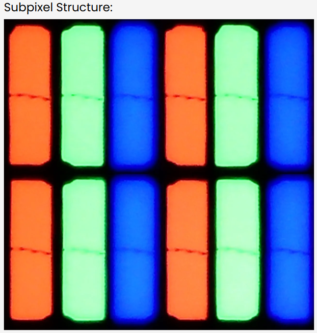 Sony K-55S25M2 Bravia 2 II subpixel structure wybierztv.png Sony K-55S25M2 Bravia 2 II subpixel structure wybierztv.png
