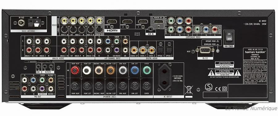 harman-kardon-avr-255-connectiques.jpg