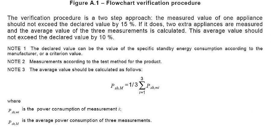 Verification Procedure 2.jpg