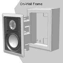 onwallframe.gif
