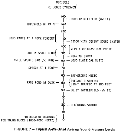 figure7.gif