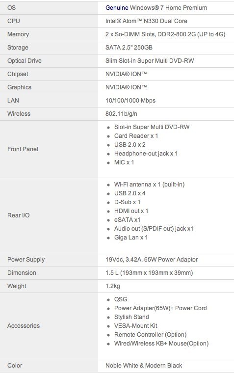 asus_eeebox_eb1501_specifications.jpg