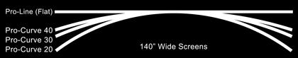 Pro-Line-Radius's.gif