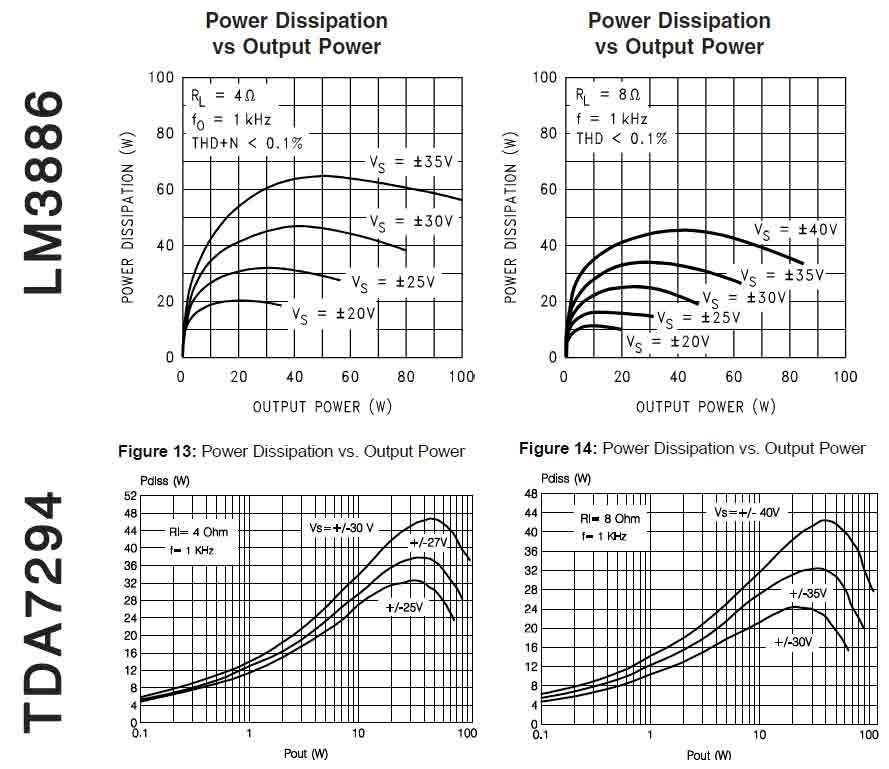 Power-Dissipation.jpg
