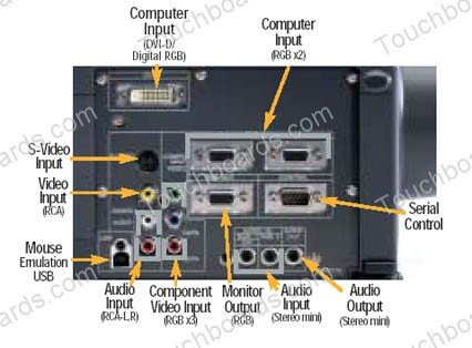mp8795_connectors.jpg