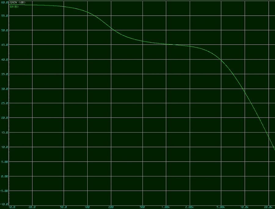 freq.jpg