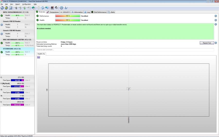hdsentinel overview report.jpg